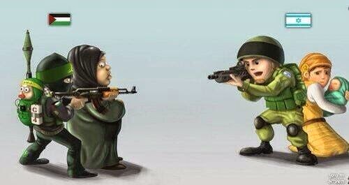 Israel vs Hamas Hamas vs Israel