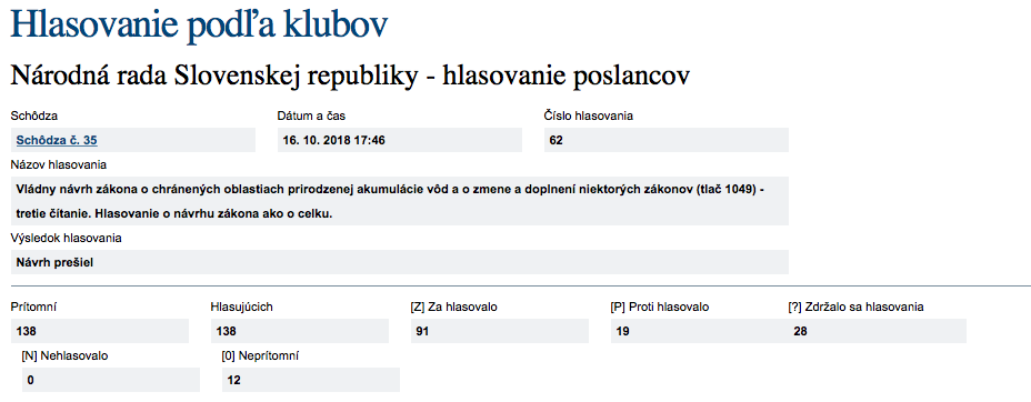 Snímka obrazovky 2018 10 17 o 9.48.33 KOTLEBovci a SASkári NEchcú CHRÁNiŤ slovenskú vodu. PREČO?