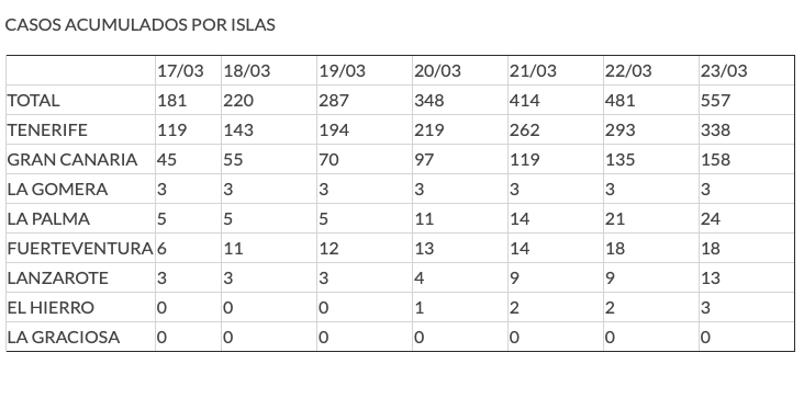 Snímka obrazovky 2020 03 24 o 21.59.50 ŠOK: Už 16 MŔTVYCH na KORONAVÍRUS. To video musíte vidieť